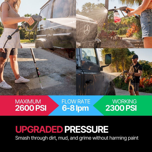 R30  Wall-Mounted Pressure Washer